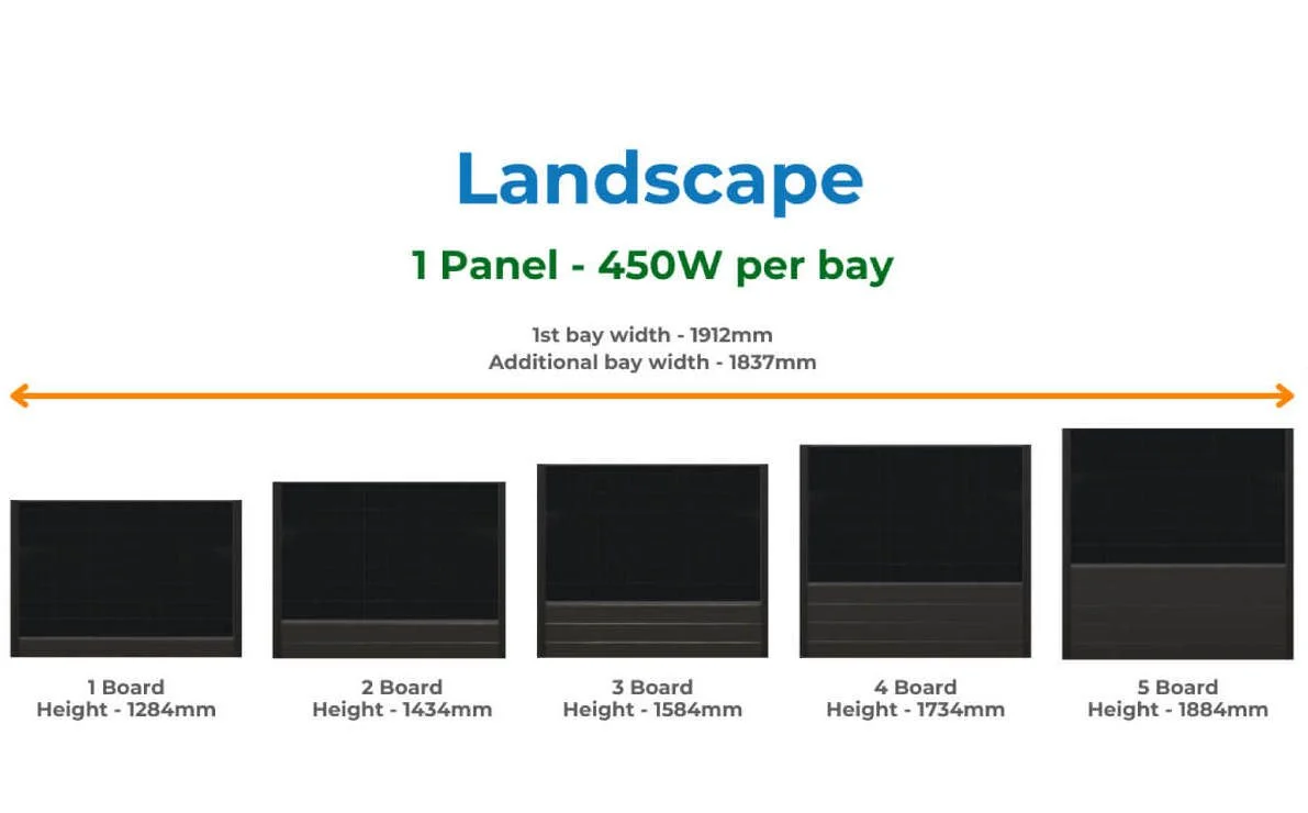 SolaFence Specs Landscape